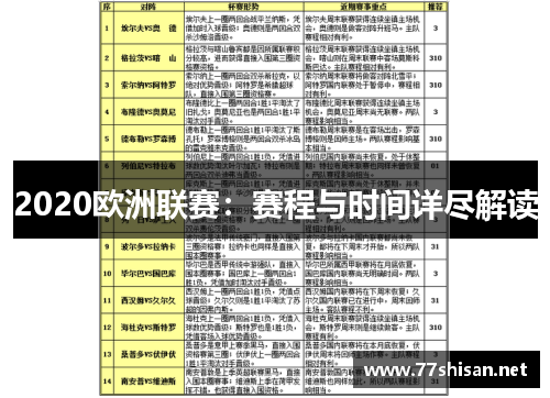2020欧洲联赛：赛程与时间详尽解读