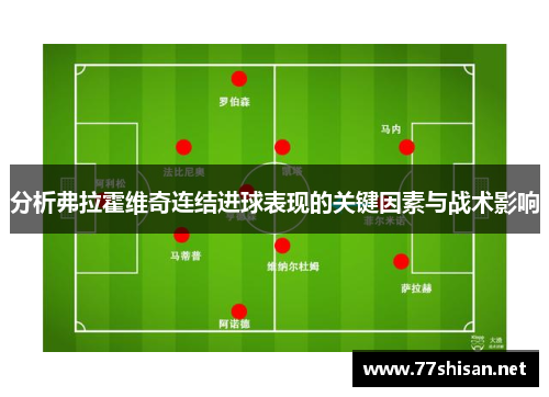 分析弗拉霍维奇连结进球表现的关键因素与战术影响
