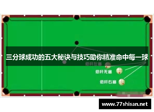 三分球成功的五大秘诀与技巧助你精准命中每一球