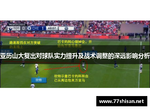 亚历山大复出对球队实力提升及战术调整的深远影响分析