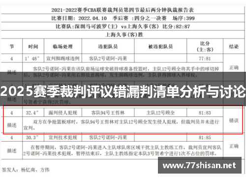 2025赛季裁判评议错漏判清单分析与讨论
