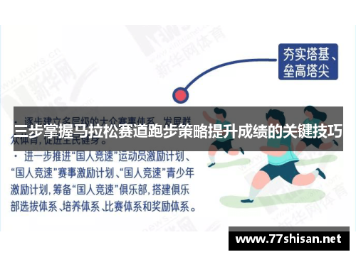 三步掌握马拉松赛道跑步策略提升成绩的关键技巧