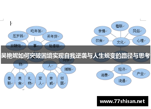 吴艳妮如何突破困境实现自我逆袭与人生蜕变的路径与思考