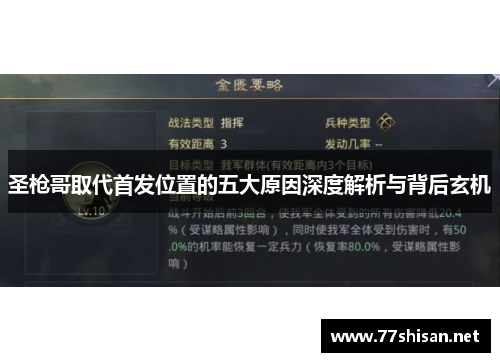 圣枪哥取代首发位置的五大原因深度解析与背后玄机