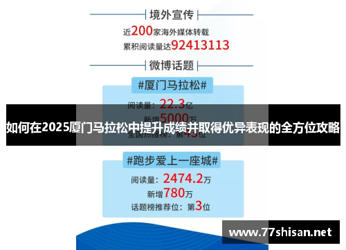 如何在2025厦门马拉松中提升成绩并取得优异表现的全方位攻略 如何在2025厦门马拉松中提升成绩并取得优异表现的全方位攻略