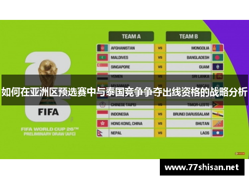 如何在亚洲区预选赛中与泰国竞争争夺出线资格的战略分析