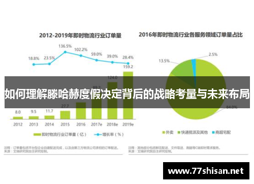 如何理解滕哈赫度假决定背后的战略考量与未来布局 如何理解滕哈赫度假决定背后的战略考量与未来布局