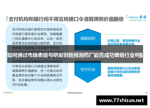如何通过市场表现与研发创新预测药厂能否成功晋级行业8强 如何通过市场表现与研发创新预测药厂能否成功晋级行业8强