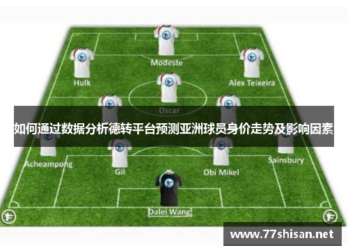 如何通过数据分析德转平台预测亚洲球员身价走势及影响因素 如何通过数据分析德转平台预测亚洲球员身价走势及影响因素